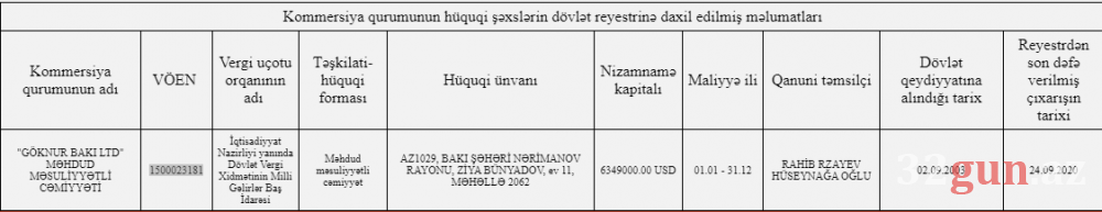 "Azərenerji” rəhbərinin qardaşının vergi borcu yayıldı– 53 minini qaytardı 