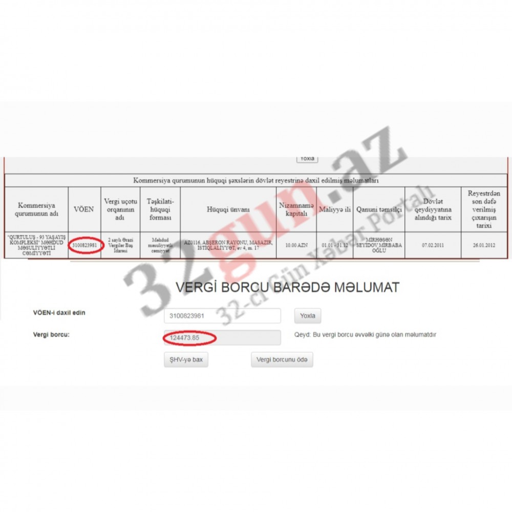 Arvadı qəza törədən, kürəkəni 4 nəfərin ölmünə səbəb olan Məhərrəm Novruzovun biznesi batır– Vergi borcu yarandı (FOTO)