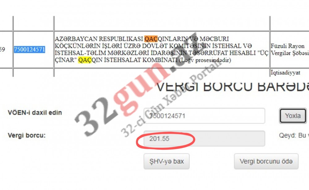 "Qaçqınkom"un müəssisələrinin külli miqdarda vergi borclarıüzə çıxdı - FOTO