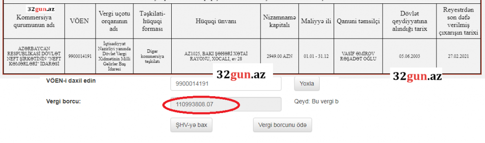 Türkiyədə özünə milyonluq villa alan Vasif Əmirov rəisi olduğu idarə vergidən niyə yayınır?– 110 milyonluq borc (FOTOFAKT)