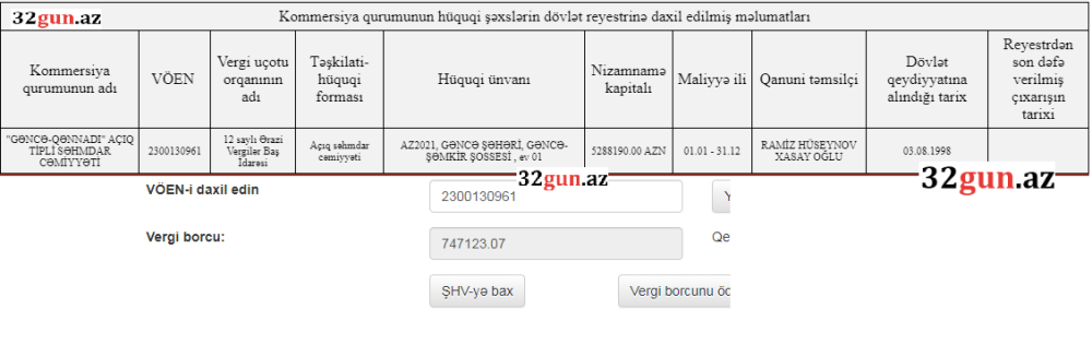 "Gəncə - Qənnadı"  ATSC-nin  dövlətə külli miqdarda borcu üzə çıxdı- 750 min manat