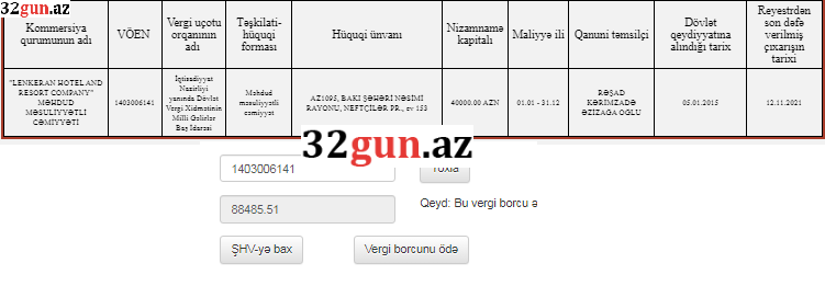 Məşhur hotelin külli miqdarda vergiborcu üzə çıxdı