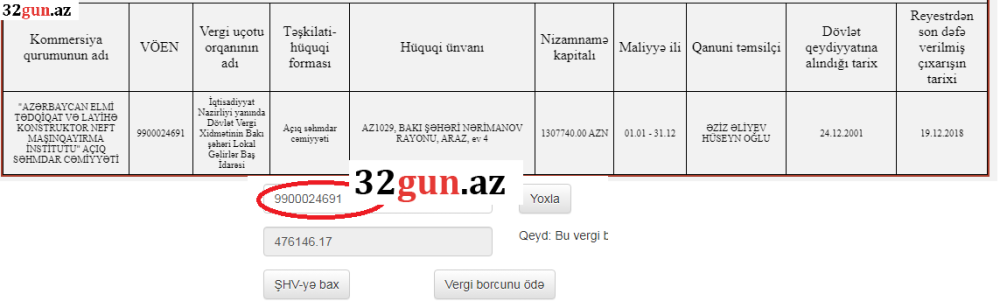 AZNMAŞİ-nin dövlətə külli miqdardavergi borcu üzə çıxdı - Rəhbəri görün kimdir (FOTOFAKT)
