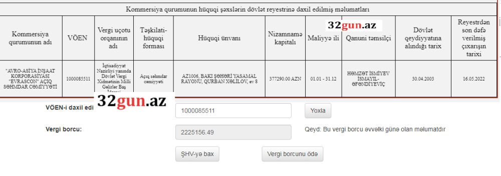 Məşhur şirkətin külli miqdarda vergi borcu üzə çıxdı-  2 milyon 225 min 156 manat (FOTOFAKT)