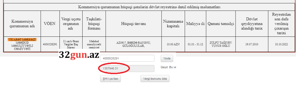 Aqil Nəzərlinin nümayəndəsi külli miqdarda vergi borcu olan şirkəti tenderin qalibi seçdi