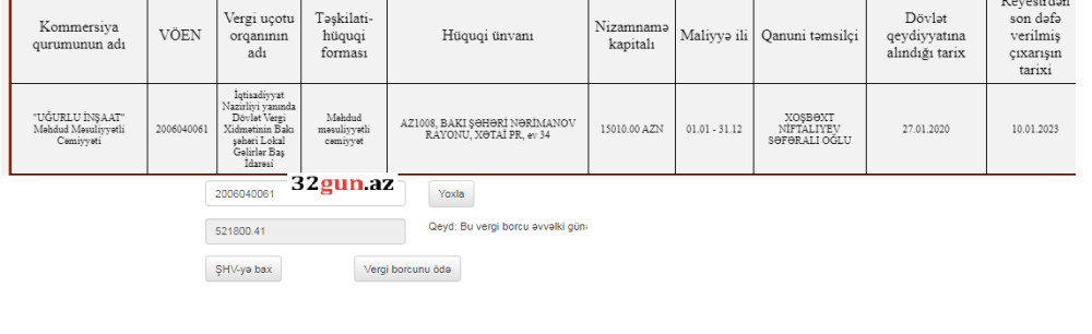 İcra Başçısı Aqil Nəzərlinin nümayəndəsi külli miqdarda vergi borcu olan şirkəti tenderin qalibi seçdi