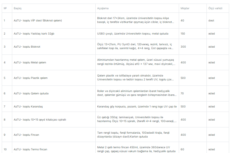 AzTU bloknot, qələm və yaddaş kartı almaq üçün 47 min manatlıq tender elan etdi- Qalib görün kimdir