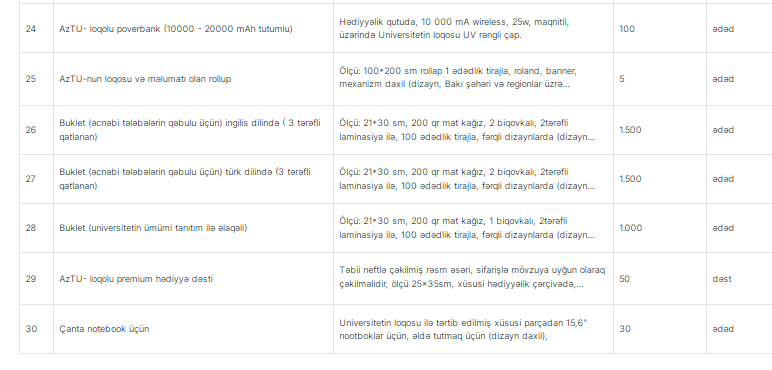 AzTU bloknot, qələm və yaddaş kartı almaq üçün 47 min manatlıq tender elan etdi- Qalib görün kimdir