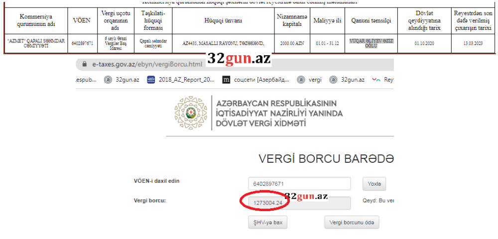 Məhkəməlik olan  "AZMET" QSC-nin1.2 milyon manatlıq vergi borcu üzə çıxdı