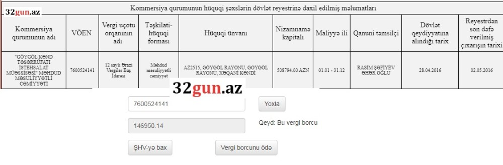 "Göygöl Kənd Təsərrüfatı İstehsalat Müəssisəsi"nin direktoruna “stop” qoyuldu- Vergi borcuna görə