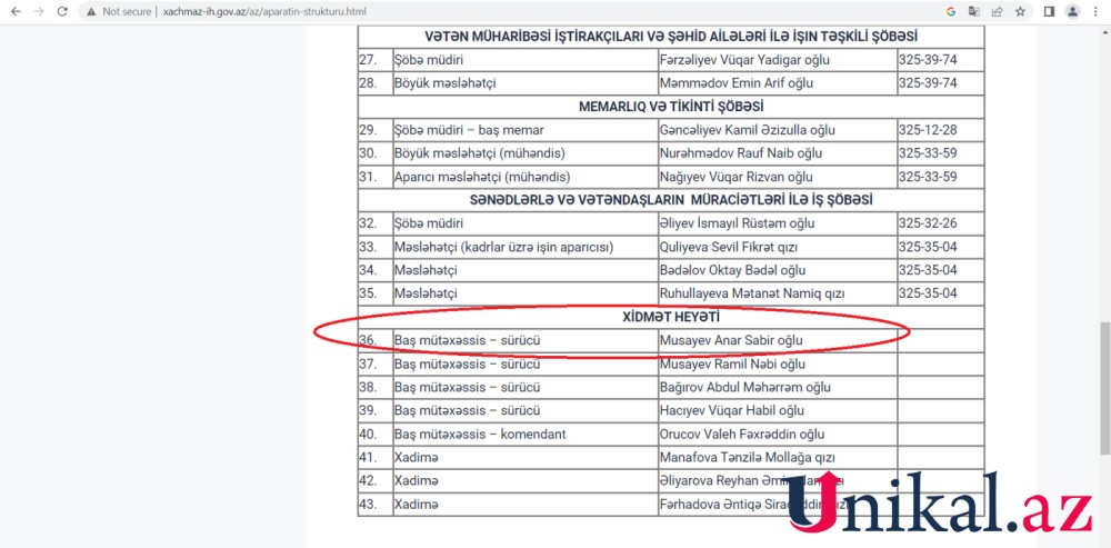 İcra başçısı özünə yeni model “Range Rover” aldı(FOTOLAR)