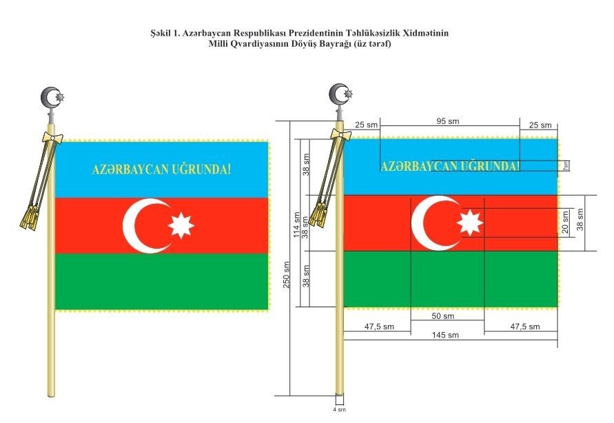 Milli Qvardiyanın Döyüş Bayrağının yeni təsviri təsdiqləndi - FOTO