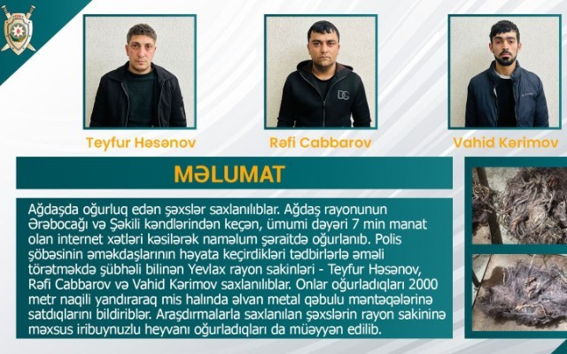 Polis əməliyyat keçirdi: Saxlanılanlar var