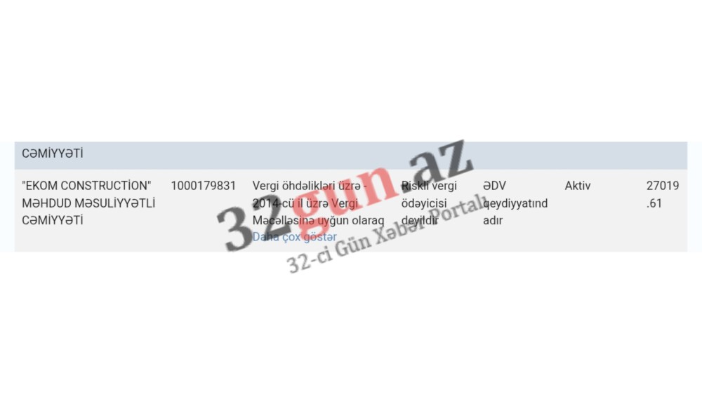 “EKOM CONSTRUCTION” MMC-nin dövlətə borclandı/ FOTO