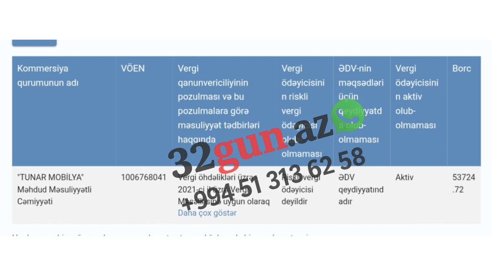 "TUNAR MOBİLYA" MMC-nin53 min manatdan çox vergi borcu / FOTO üzə çıxdı