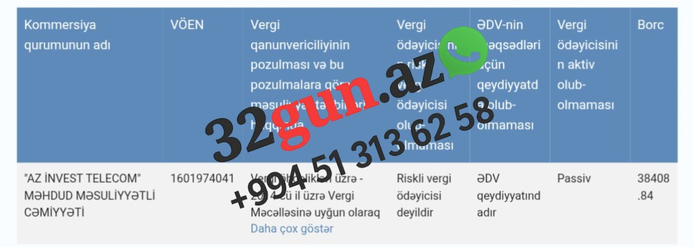 "AZ İNVEST TELECOM"un vergi borcu var/ FOTO