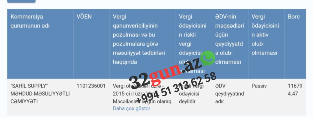 “SAHİL SUPPLY” MMC-nin 116 min manatdan çox vergi borcu var- FOTO