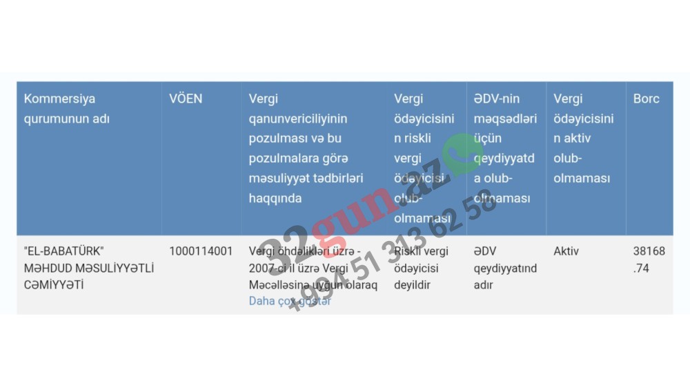 "EL-BABATÜRK" MMC-nin vergi borcu üzə çıxıb/ FOTO