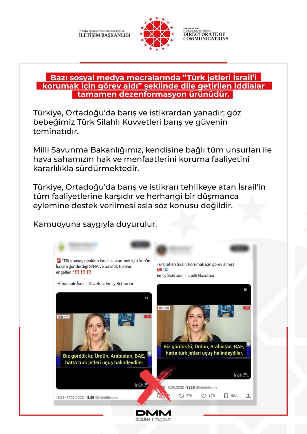 “Türk təyyarələri İsraili qoruyur” iddiası yalandır – Türkiyə rəsmiləri açıqlama yaydı