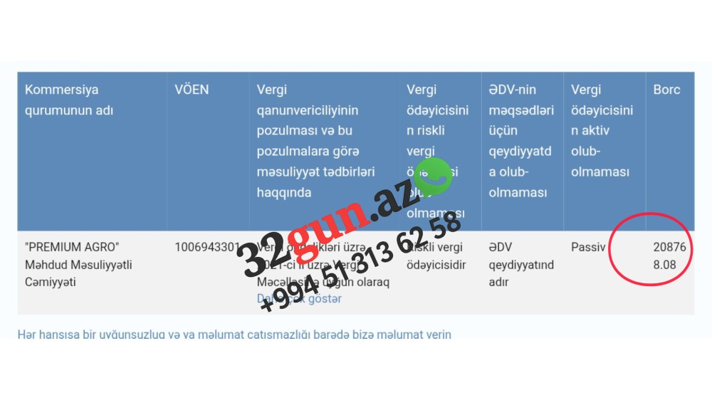"PREMIUM AGRO"   riskli vergi ödəyicisi kimi tanınıb -Külli miqdarda borcu da var