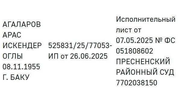 Araz Ağalarov barəsində icraat başladıldı -FOTO