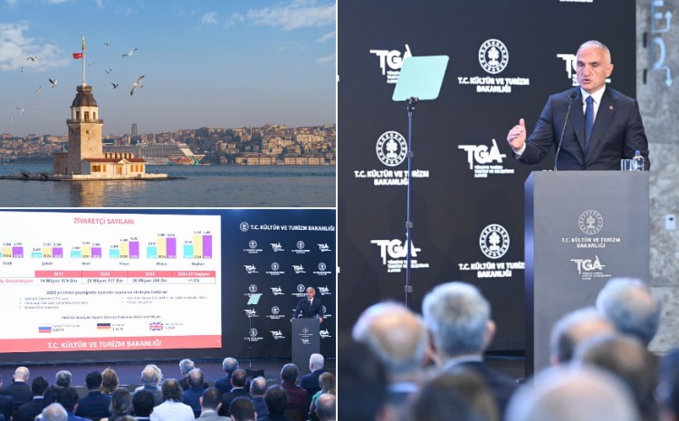 Türkiyə 2025-ci ilin ilk yarısında turizm göstəricilərində davamlı artım qeydə aldı