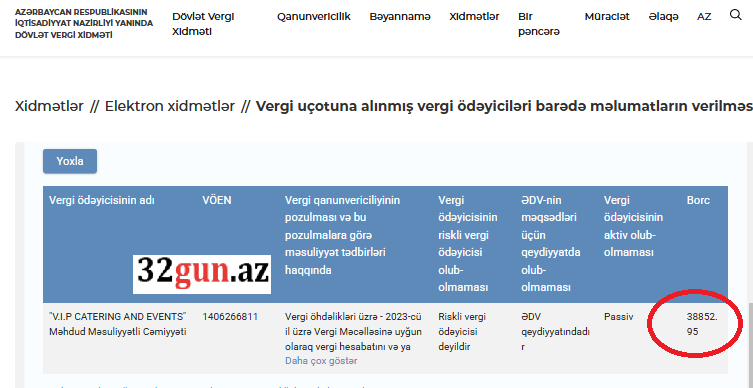 “V.I.P Catering and Events” MMC-nin vergi borcu üzə çıxdı- FOTO