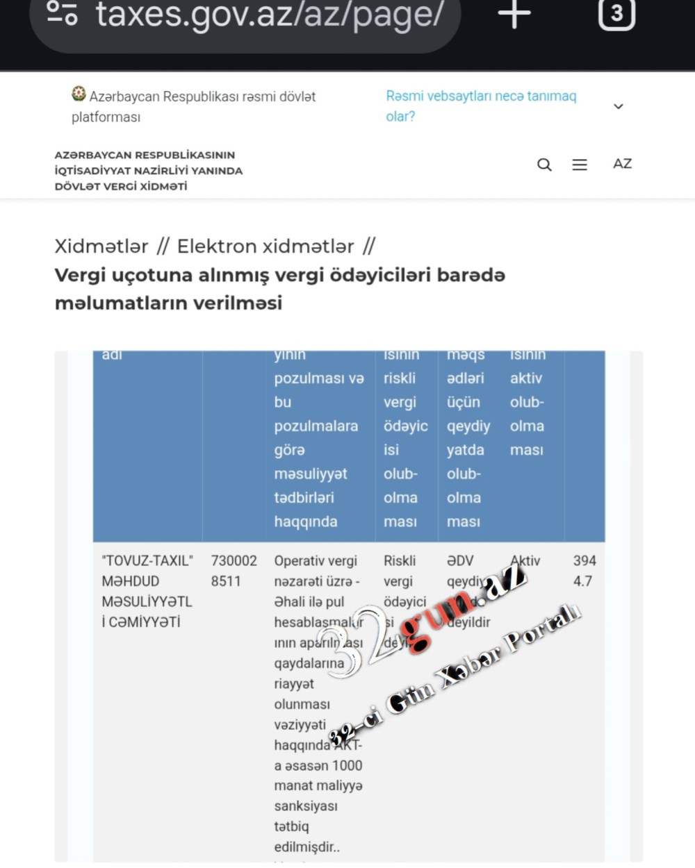 "Tovuz-Taxıl" MMC-yə maliyyə sanksiyası tətbiq edildi