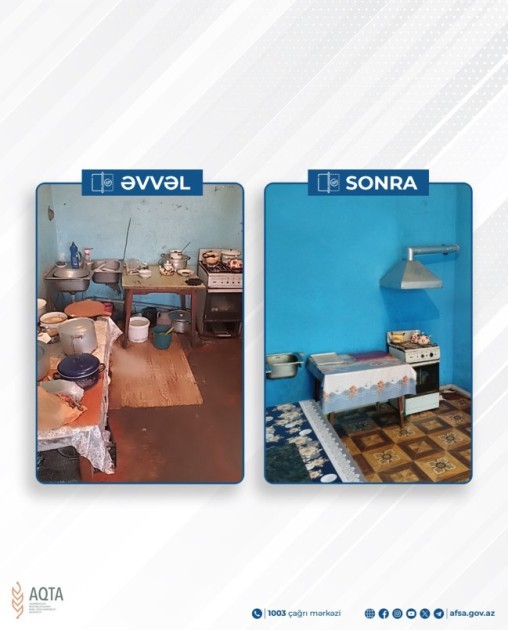 117 restoranda nöqsanlar aşkarlanıb -FOTOLAR