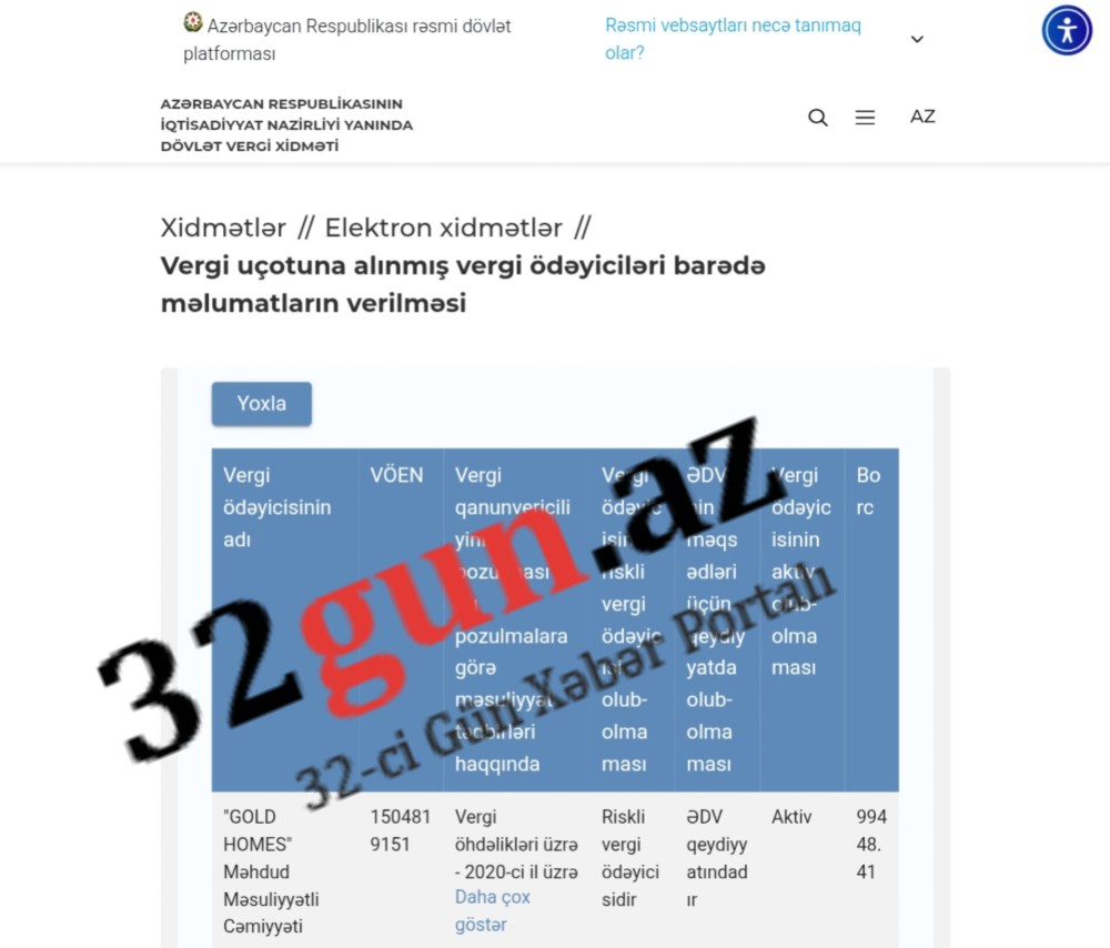 “Gold Homes” DVX-nin "qara siyahısında"- Həm də... / FOTO