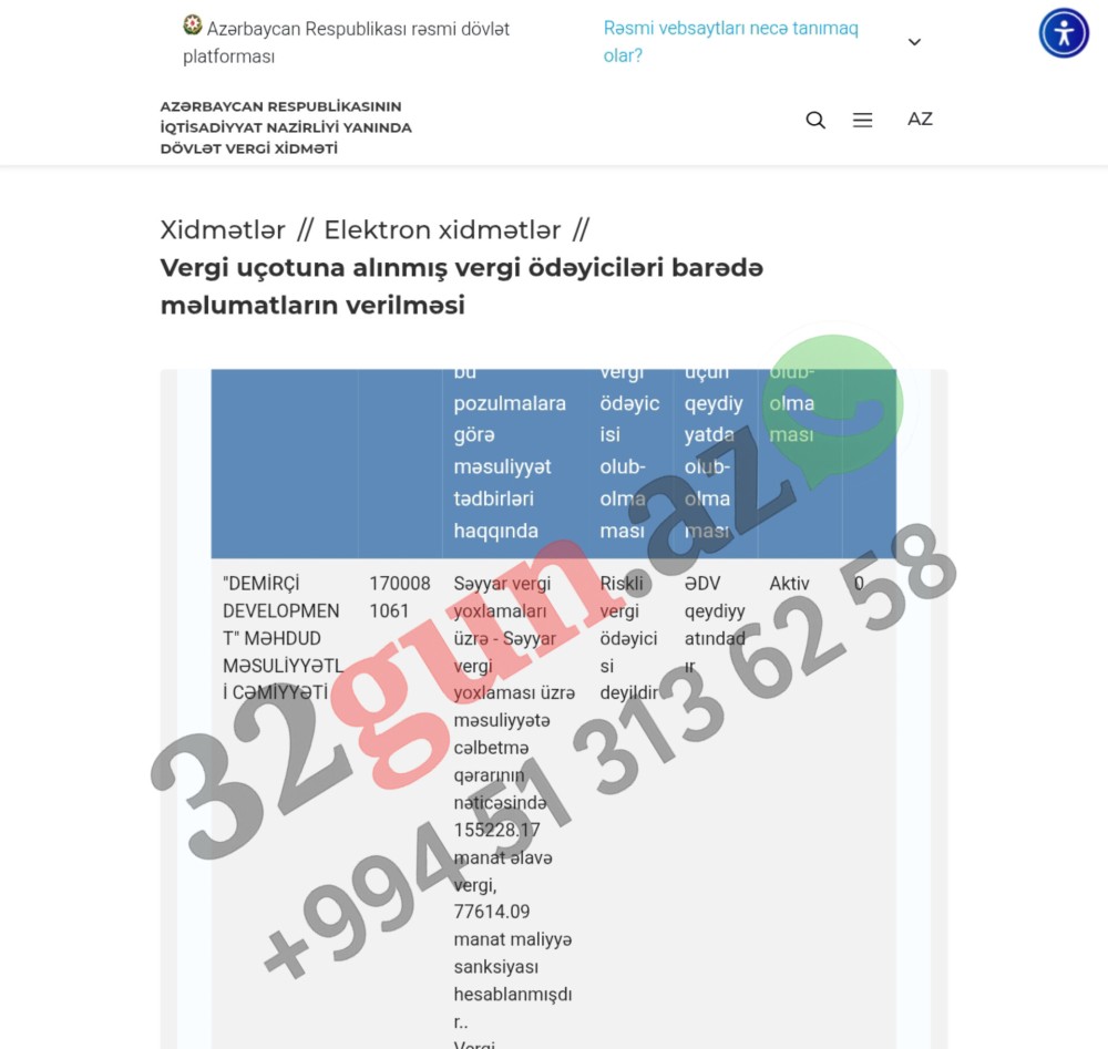 “Demirçi Development”ə 232 min manatlıq cərimə/ FOTOFAKT