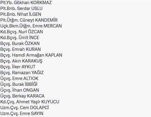 Türkiyə hərbi təyyarəsinin şəhid ekipaj üzvlərininFOTOLARI YAYILDI