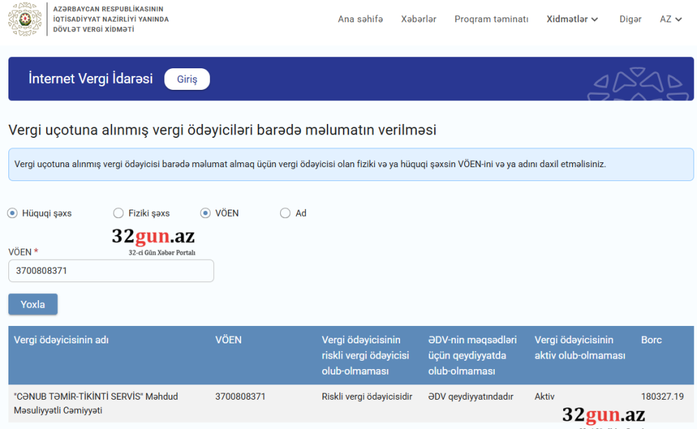 Cənub Təmir-Tikinti Servisin vergi borcu üzə çıxdı— Rəqəm diqqət çəkdi