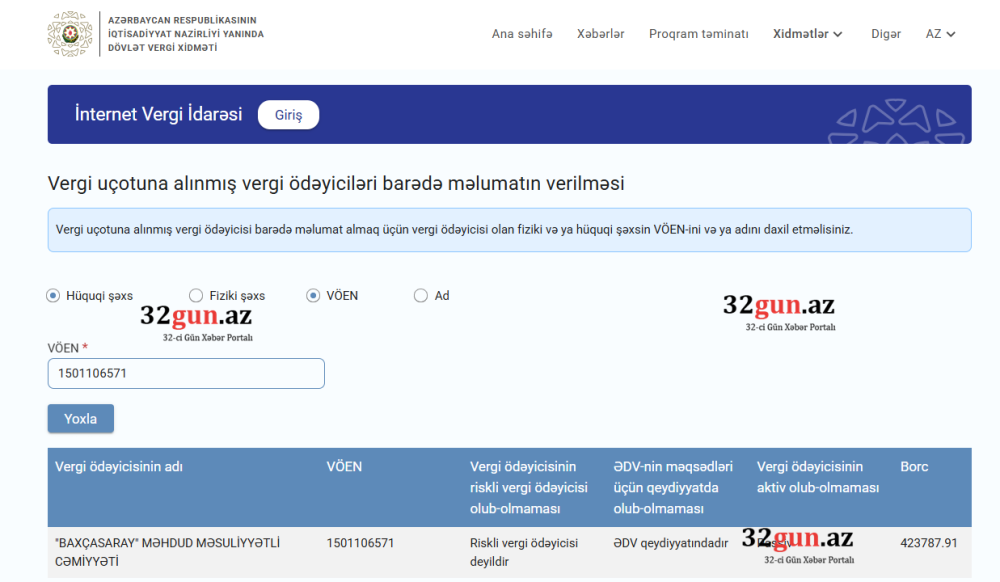 “Baxçasaray” MMC-nin vergi borcu 400 min manatı ötdü- FOTO